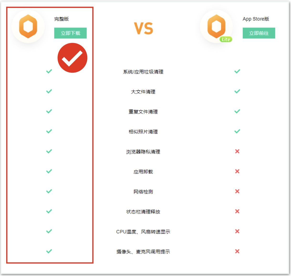 腾讯柠檬有分两个版本 腾讯柠檬有分两个版本