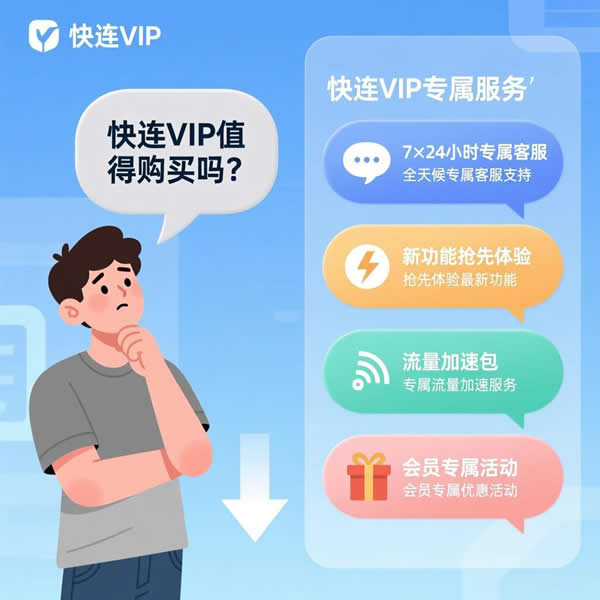 快连vip值得购买吗?能享受哪些专属服务? 快连vip值得购买吗?能享受哪些专属服务?
