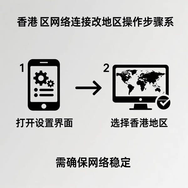快连改地区怎么操作?有哪些注意事项? 快连改地区怎么操作?有哪些注意事项?